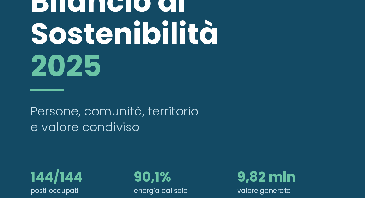 Villaggio Amico Bilancio 2025 A Quadrata